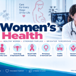Women's Health